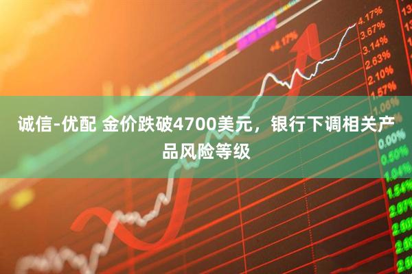 诚信-优配 金价跌破4700美元，银行下调相关产品风险等级